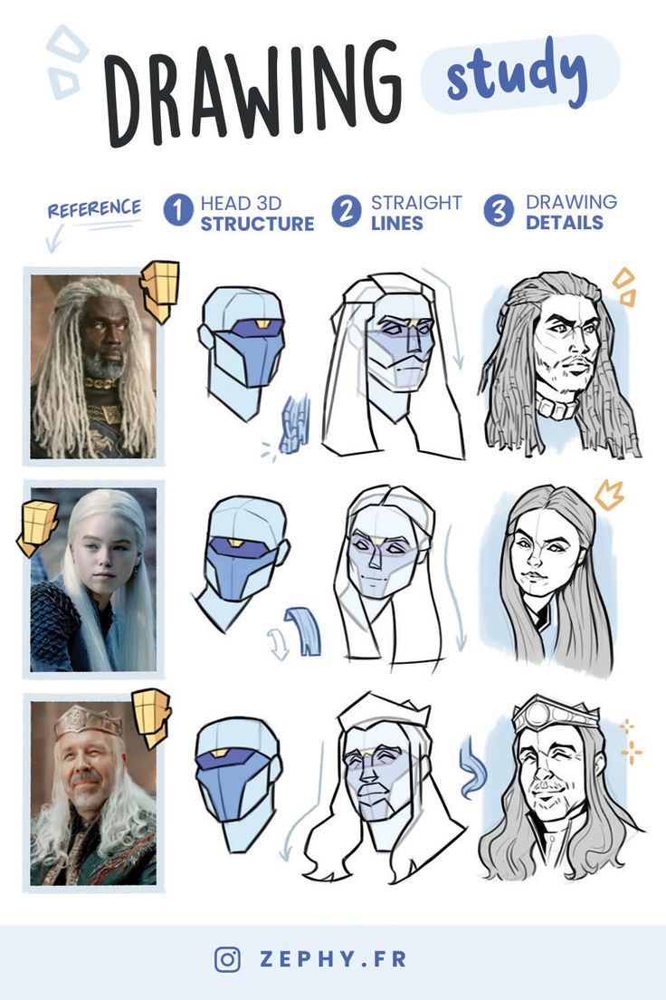 an image of how to draw the characters from game of thrones