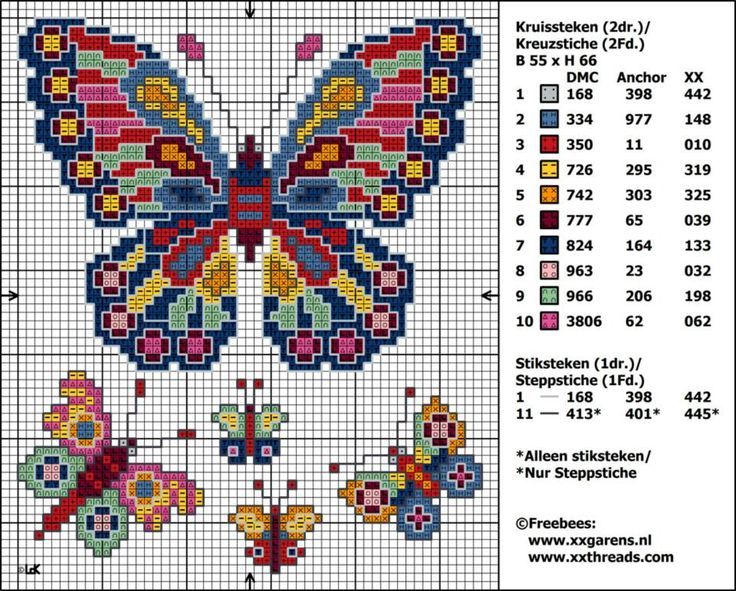 a cross stitch pattern with different colors and patterns on the butterfly design, as well as numbers