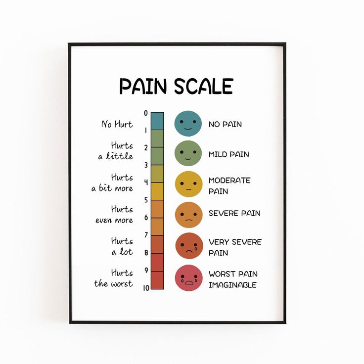 Amazon.com: Boho Chic 'Pain Scale School Nurse Office Decor' - Colorful Wall Art for School Clinics and Health Education(Unframed) (8x10inches) : Handmade Products Wall Art For School, School Nurse Office Decorations, Nurse Office Decor, Clinic Art, Office Decore, School Nurse Office, Pain Scale, Art For School, Educational Wall Art