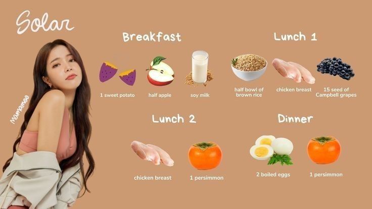 Diet Korean Plan, Shirlyn Kim Diet Plan, Diet Kpop Plan, Korean Idol Diet Meal Plan, Jeon Somi Diet Plan, Solar Diet, Iu Diet Meal Plan Before And After, Jennie Diet Meal Plan, Black Pink Diet