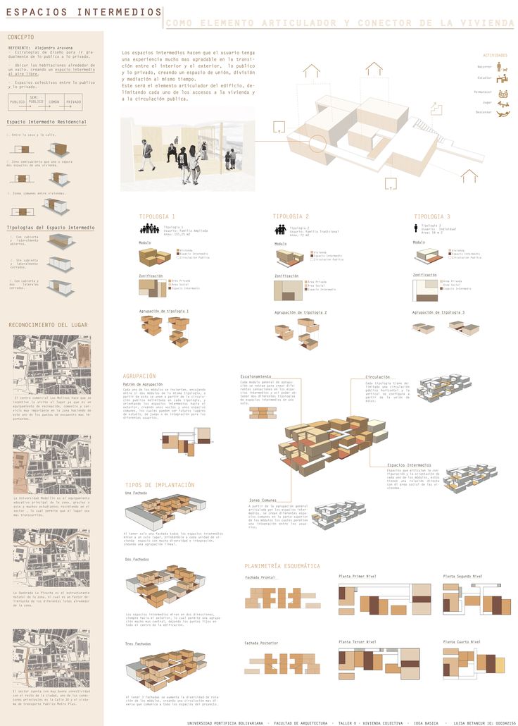 an info sheet showing the different types of furniture and materials in each section of the page