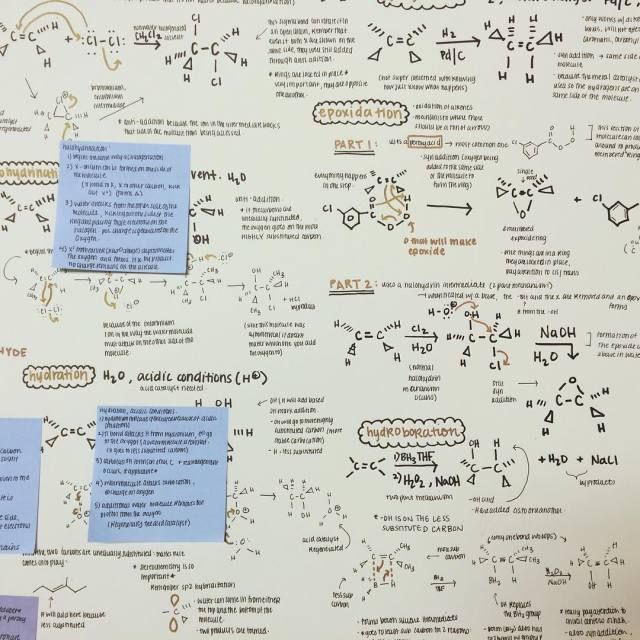 a poster with some writing on it that has different types of chemicals and their names