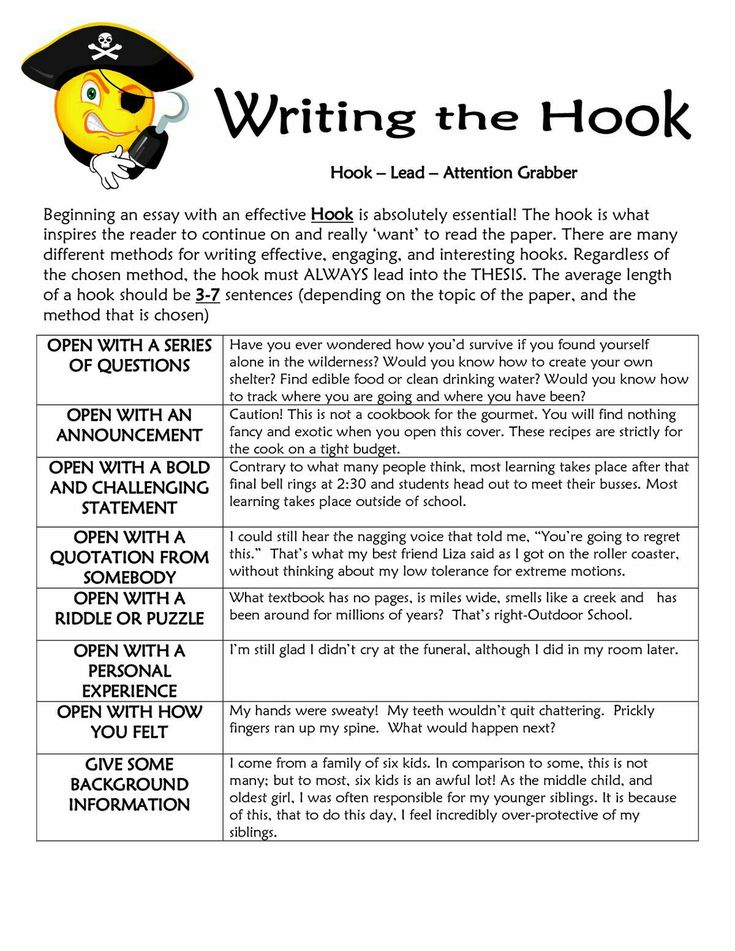 an article about writing the hook in a text book with pictures and captions on it