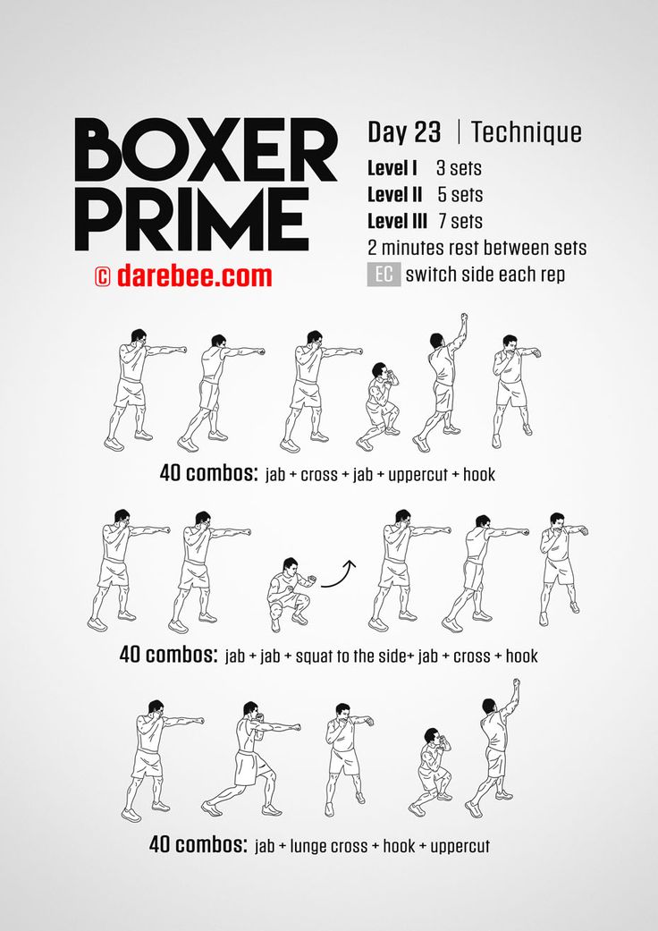 a poster with instructions for how to do the boxing primes in different poses and positions