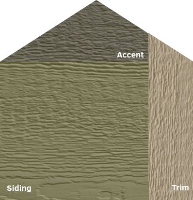 the different types of wood that are used for siding and decorative wallpapers, as well as flooring