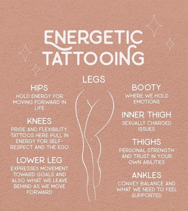 an info sheet with the words energetic tattooing on it's side and description