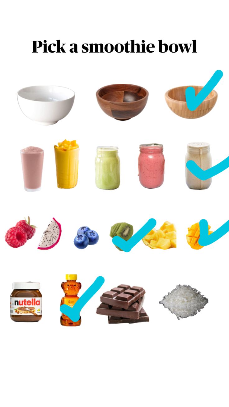 the ingredients to make a smoothie bowl are shown in blue and green, with arrows pointing