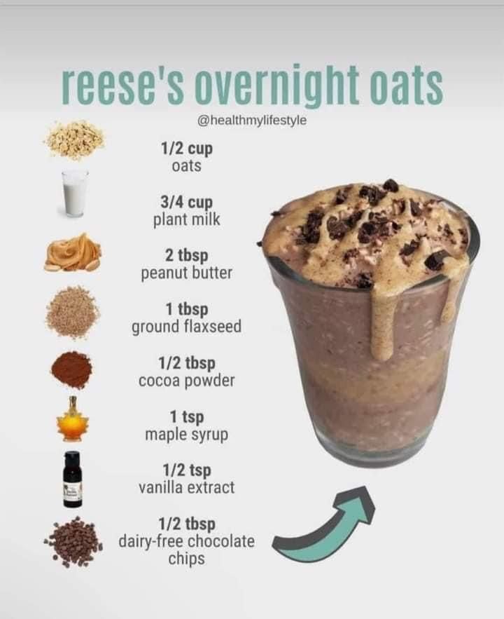 an info board showing how to make overnight oatmeal