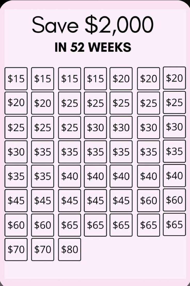 the $ 2, 000 in 52 weeks is shown on a pink background with black and white numbers