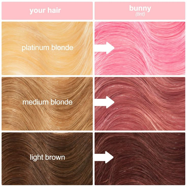 unicorn hair dye sample bunny baby pastel pink vegan cruelty free makeup cosmetics Highlights Bob, Unicorn Hair Dye, Hair Caramel, Blonde Dye, Dyed Hair Pastel, Ombre Blond, Semi Permanent Hair Dye, Gold Ombre, Hair Tint