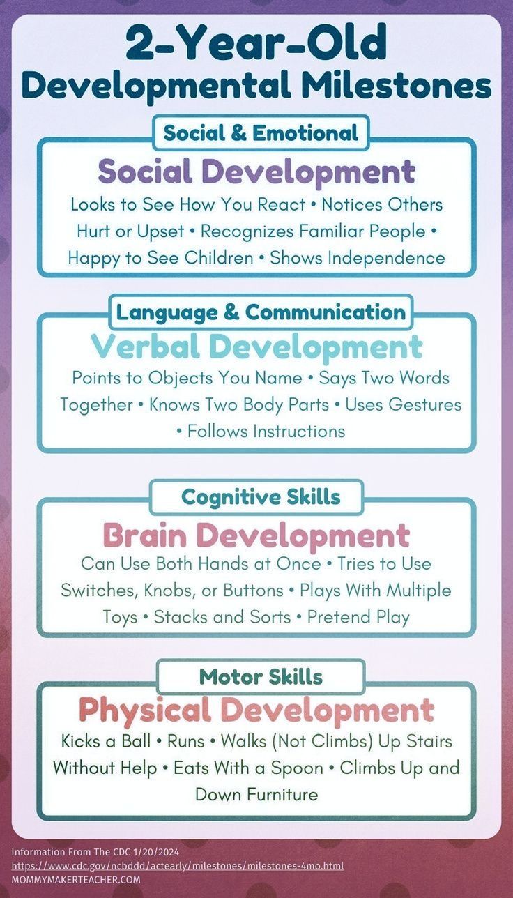 As a teacher and parent, I find this helpful chart outlines the key social, emotional, cognitive and physical skills 2-year-olds should reach. Save for later! Tummy Time Sensory, Toys For 2 Year, Milestone Chart, Lead Teacher, Homeschool Preschool Activities, Toddler Homeschool, Best Educational Toys, Developmental Milestones, 4 Month Olds