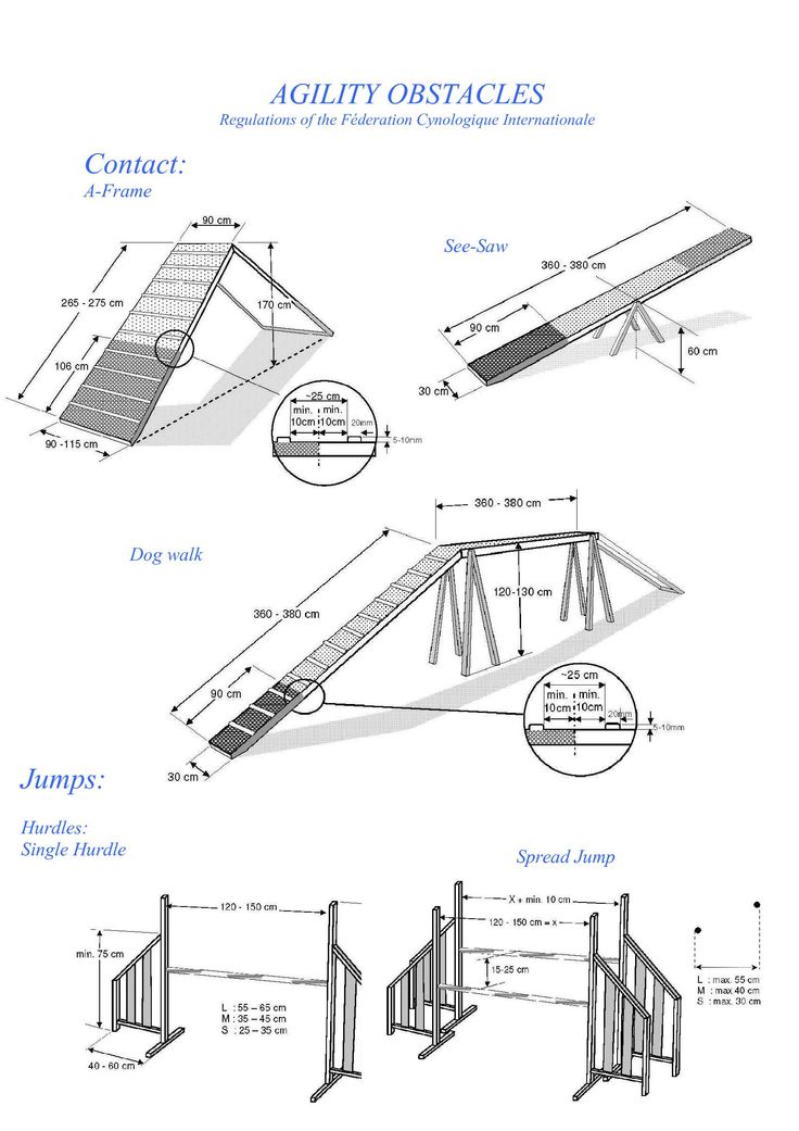 the diagram shows how to use an object for construction