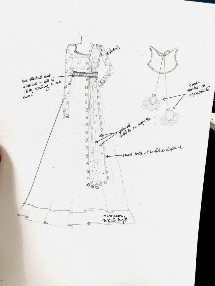 a drawing of a dress with instructions on it