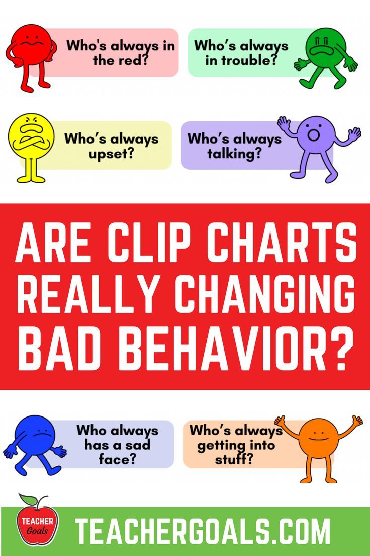 a poster with the words are clip chart really changing bad behavior?