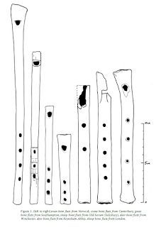 an image of different types of flutes lined up in rows on a white background with black dots