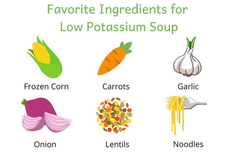 the ingredients for low potassium soup are shown