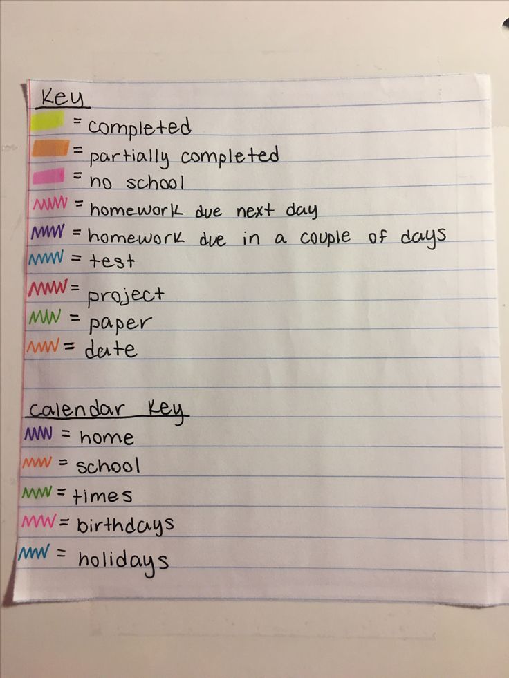 a piece of paper that has been written in different colors and writing words on it