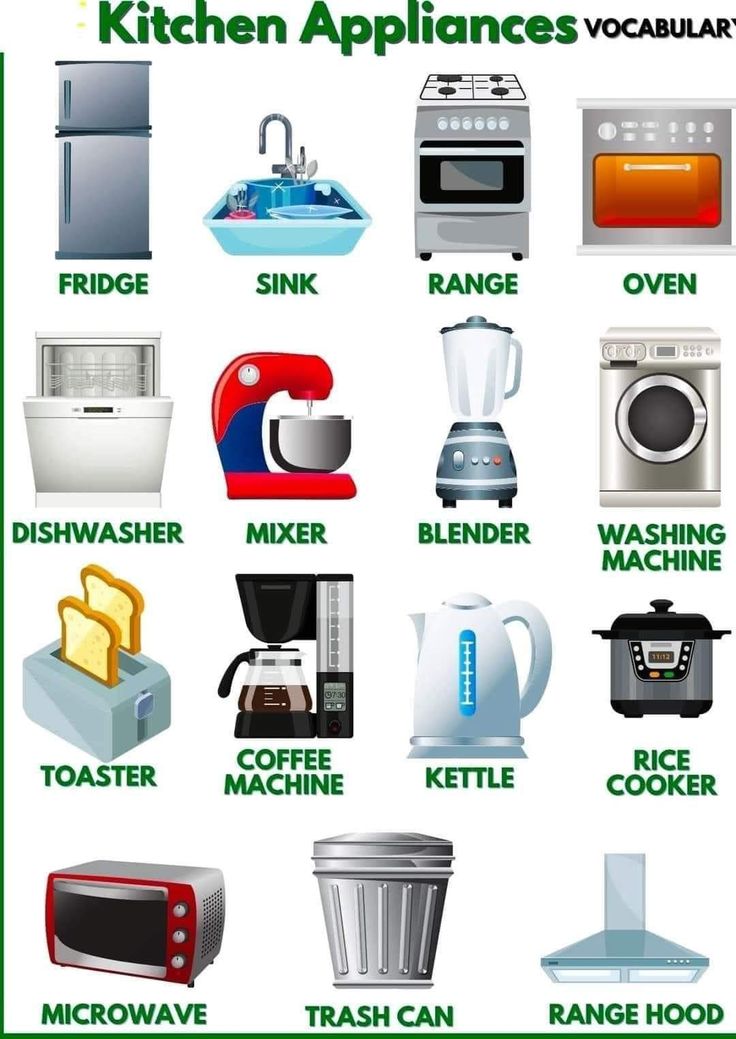 the kitchen appliances are labeled in green and white colors, including microwaves, toaster, coffee maker, refrigerator, sink, oven, dishwasher