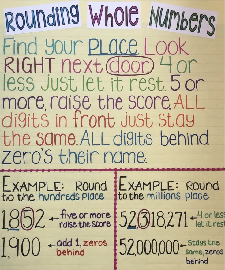 a poster with numbers and places to put on it that says rounding whole numbers find your place look right next door for less