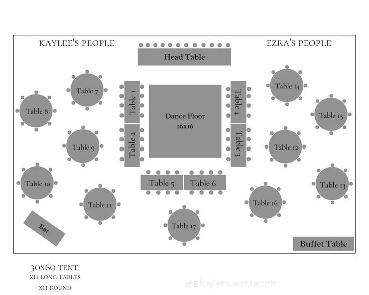 the seating map for an event with tables and chairs in grey, black and white