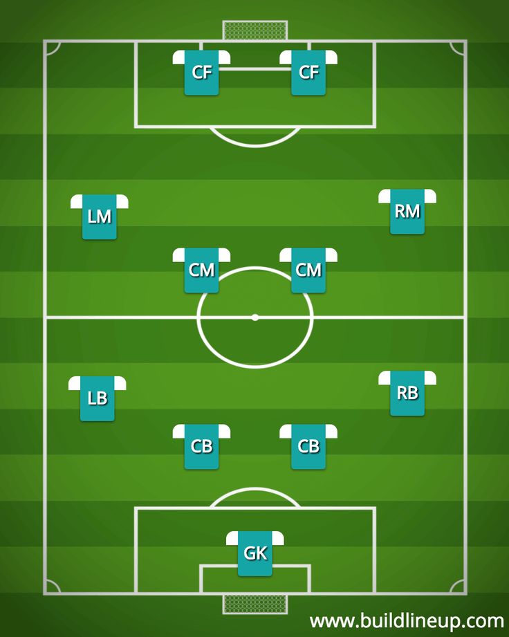 a soccer field with three teams on it and the names of each team in blue