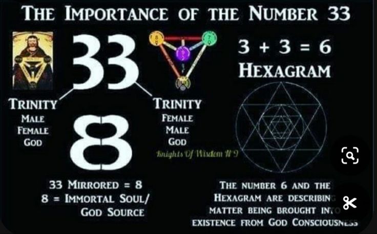 Signs And Symbols Meaning, Chaos Magick, Kemetic Spirituality, Ancient History Facts, Sacred Science, Sacred Geometry Symbols, Cool Science Facts, African Spirituality, Spirit Science