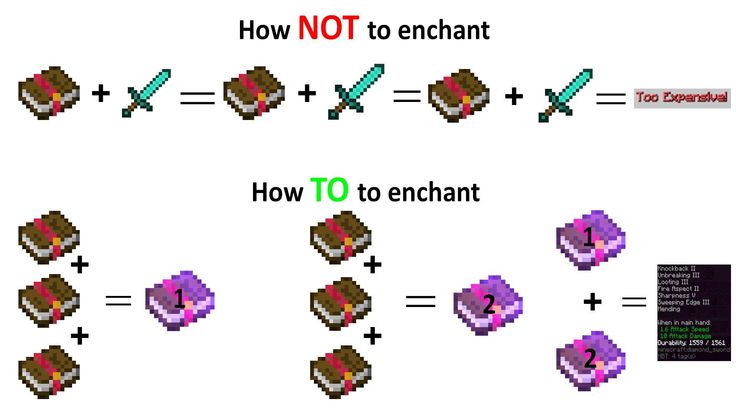 how not to enchant in minecraft