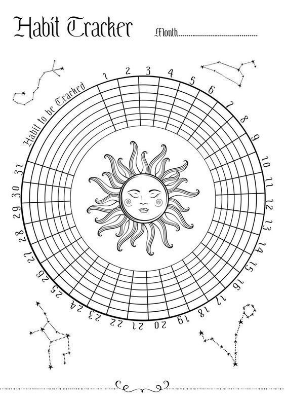 the sun and stars with zodiac numbers on it, as well as their names in black ink