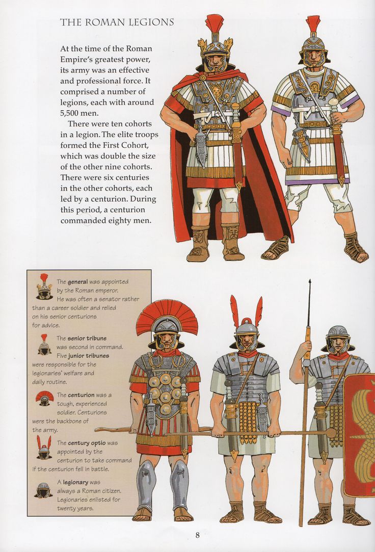 an illustration of roman soldiers and their uniforms from the century of adriation to the ottoman empire