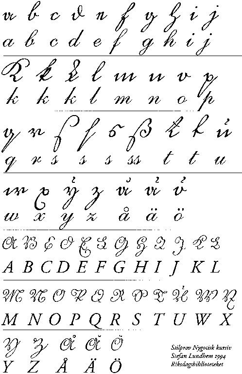 an old english alphabet with cursive writing