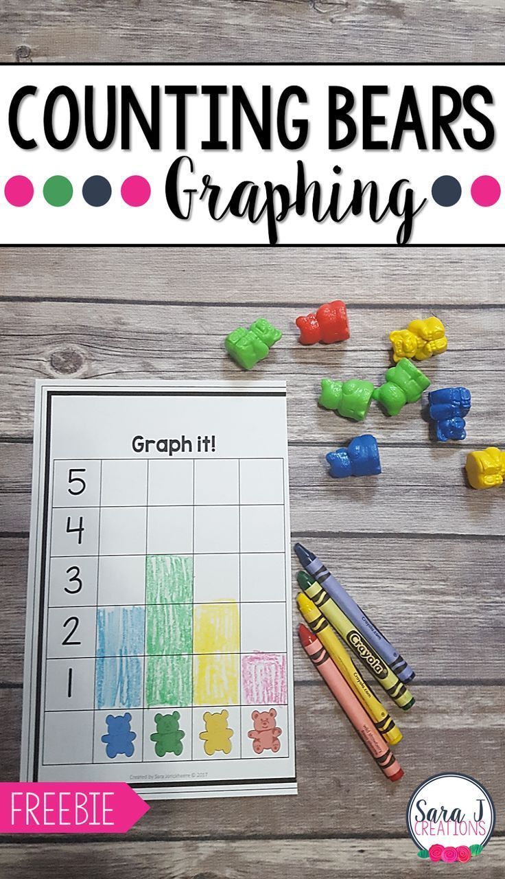 counting bears graphing game with crayons on the table