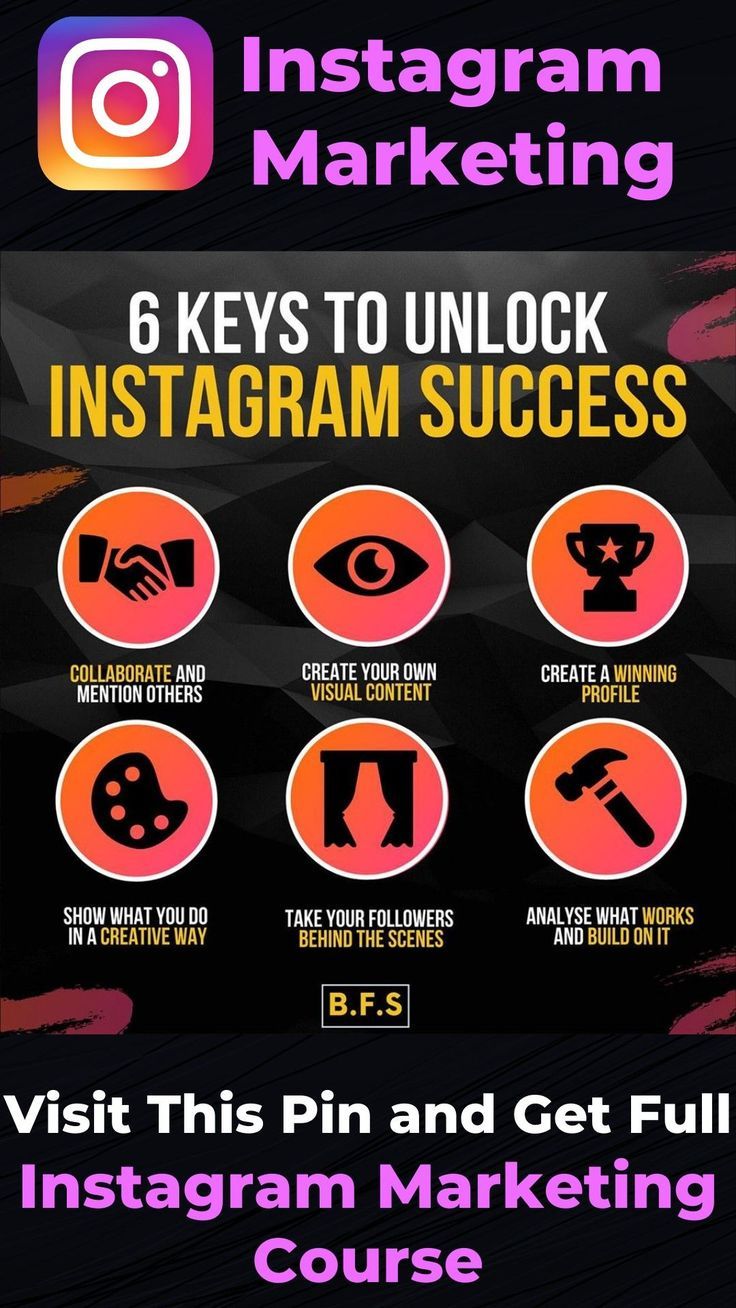 the instagram marketing guide for instagrams to use on instagram and get full information