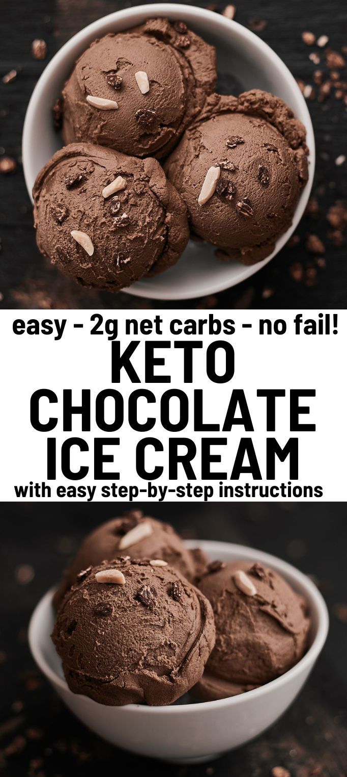 chocolate ice cream in a white bowl with text overlay that reads easy 2 net cars - no fail keto chocolate ice cream