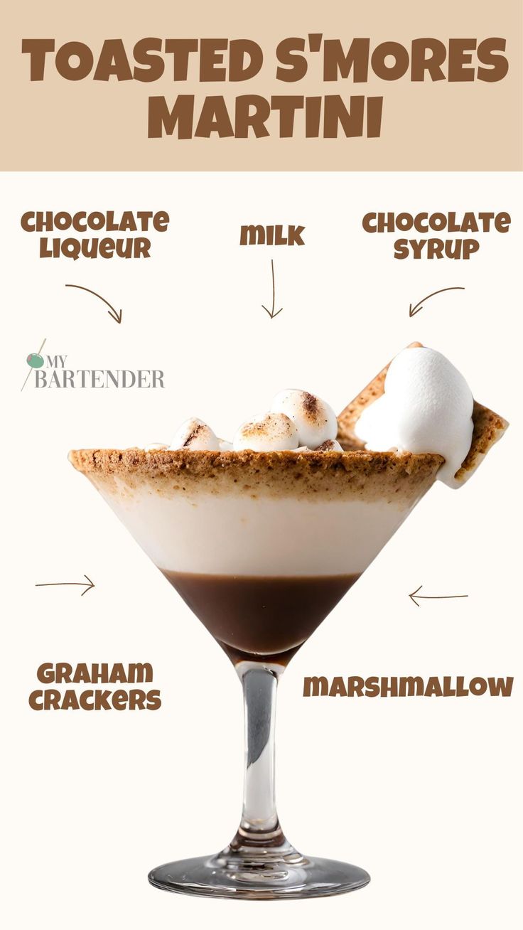 an image of a chocolate martini with toppings on it and labeled in the words toasted s'mores martini