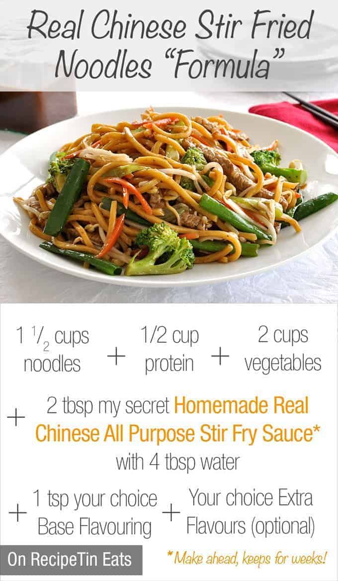 the recipe for chinese stir fried noodles is shown on a plate with chopsticks