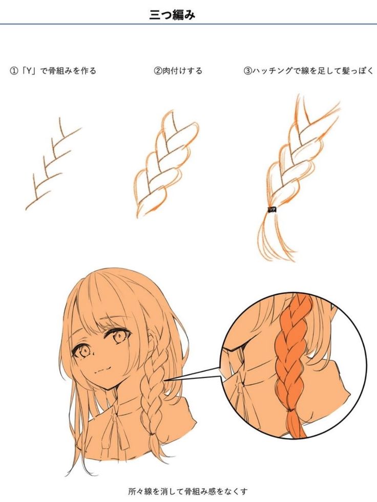 an anime character's hair is shown in three different ways, including long braids and