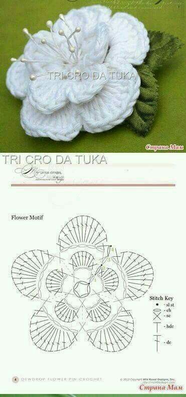 crochet flower pattern with instructions to make it