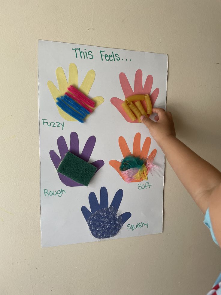 a child's handprinted paper with different colored hands on it and the words, this feels