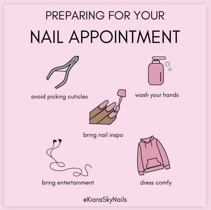 Nail Care Tips Quotes, Nail Tech Appointment Policy, Future Nail Tech Quotes, Friday Nails Quotes, Policies For Nails, Nail Appointments Available Posts, Nail Picture Captions, Nail Business Instagram Feed, Nail Website Ideas