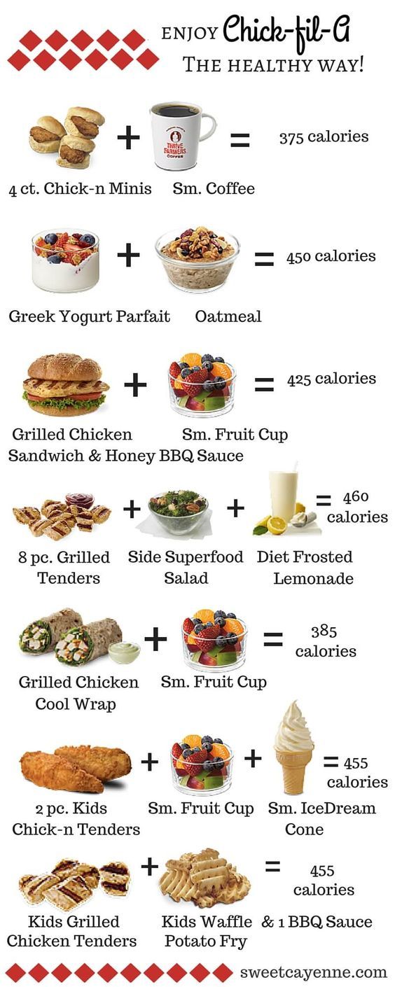 150 Calorie Snacks, Superfood Diet, Healthy Fast Food Options, 500 Calorie Meals, 500 Calorie, 1200 Calorie, Healthy Lunch Ideas, Resep Diet, Fast Healthy Meals