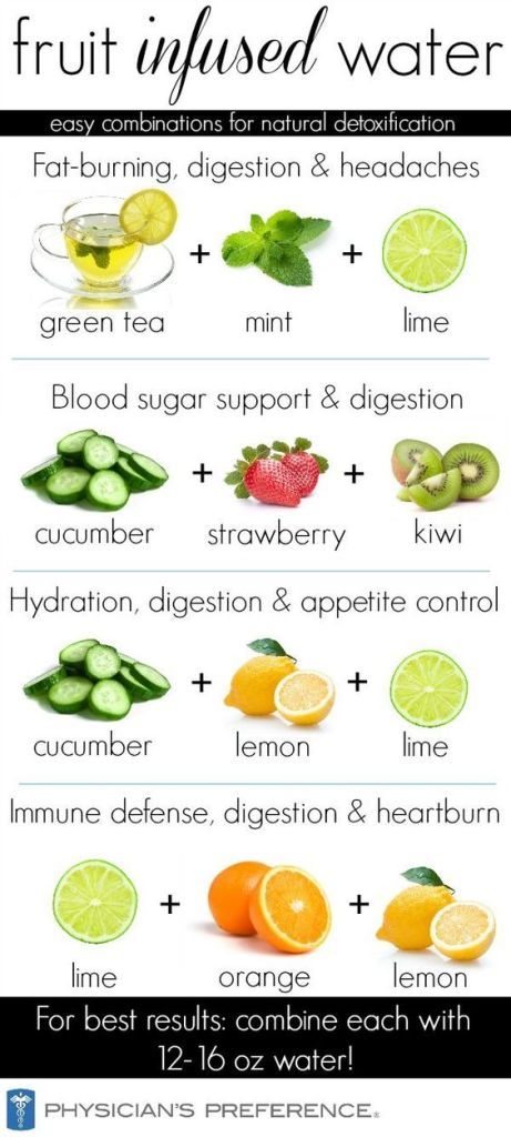 the health benefits of fruit infused water are shown in this poster, which includes lemons,