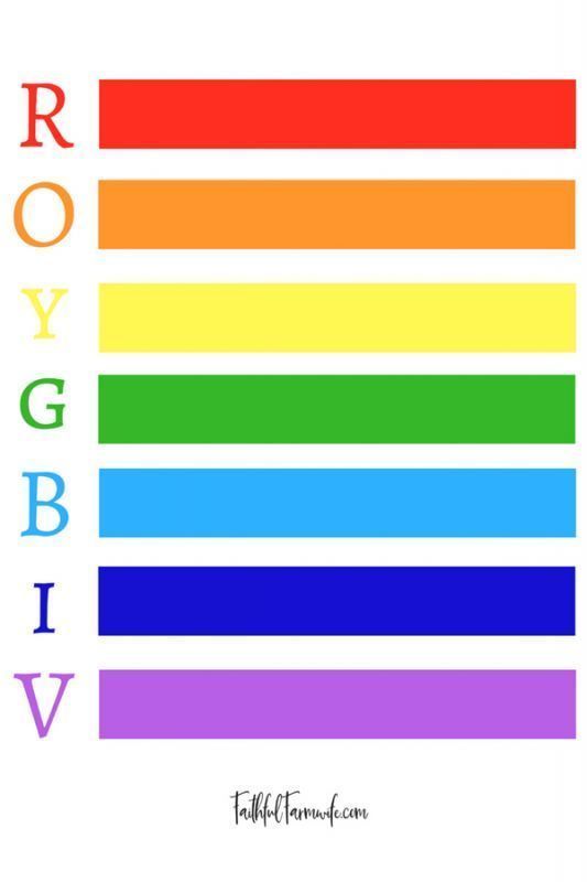 rainbow stripes with the words rovyobiv on it in different colors and sizes