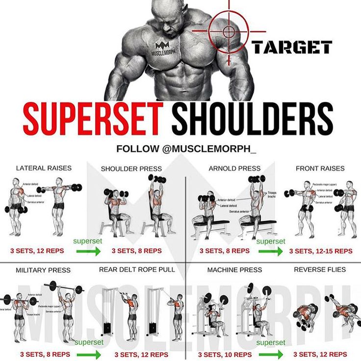 a poster showing how to do the dumbbles for chest and shoulder workouts