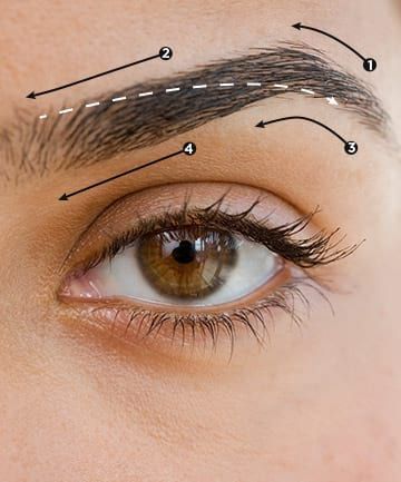 S'épiler les sourcils à la maison, vous y pensez ? Diy Makeup Remover, Tweezing Eyebrows, Remove Makeup From Clothes, Diy Beauty Treatments, Dark Eyeshadow, Eyebrow Makeup Tips, Makeup List, Permanent Eyebrows, Waxed Eyebrows