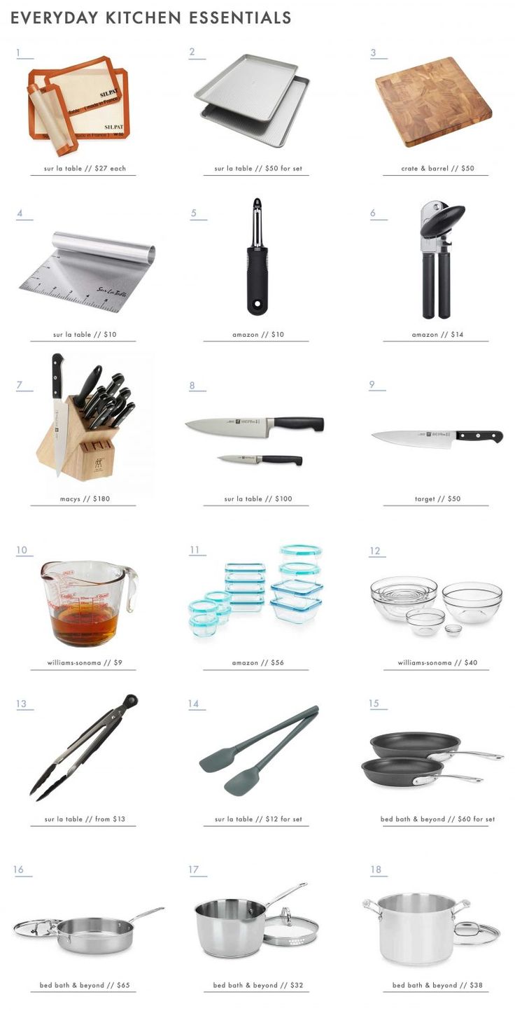 the kitchen essentials guide is shown in this image