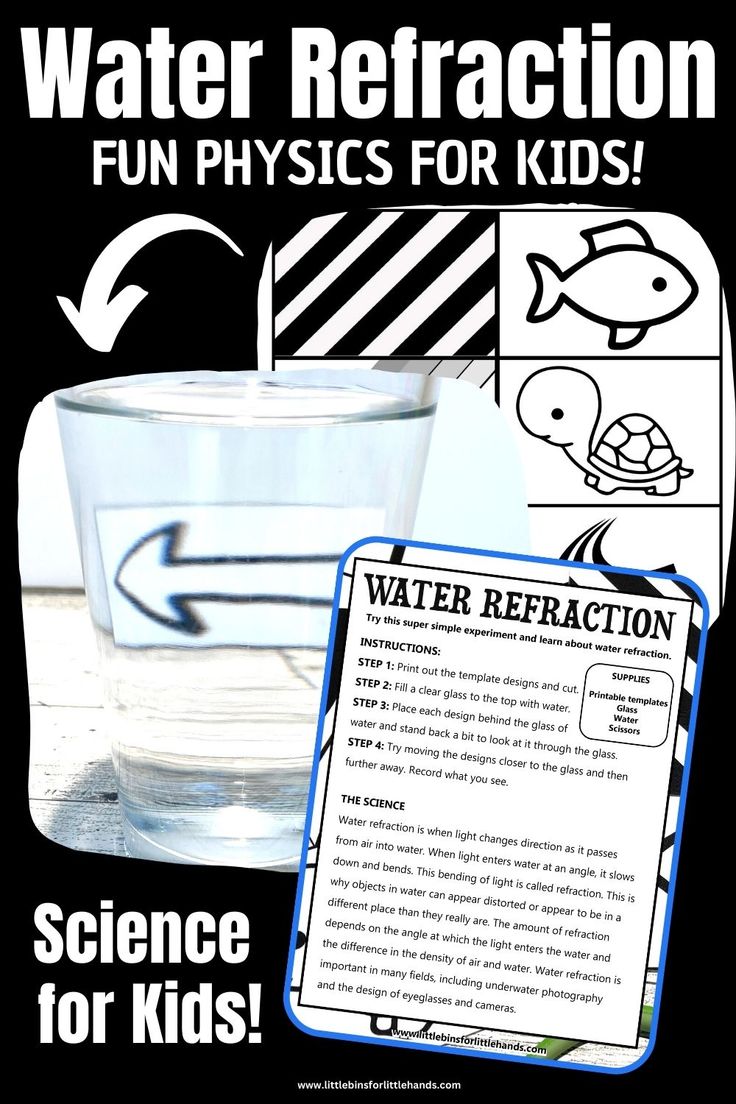 water refection for kids with instructions on how to use it