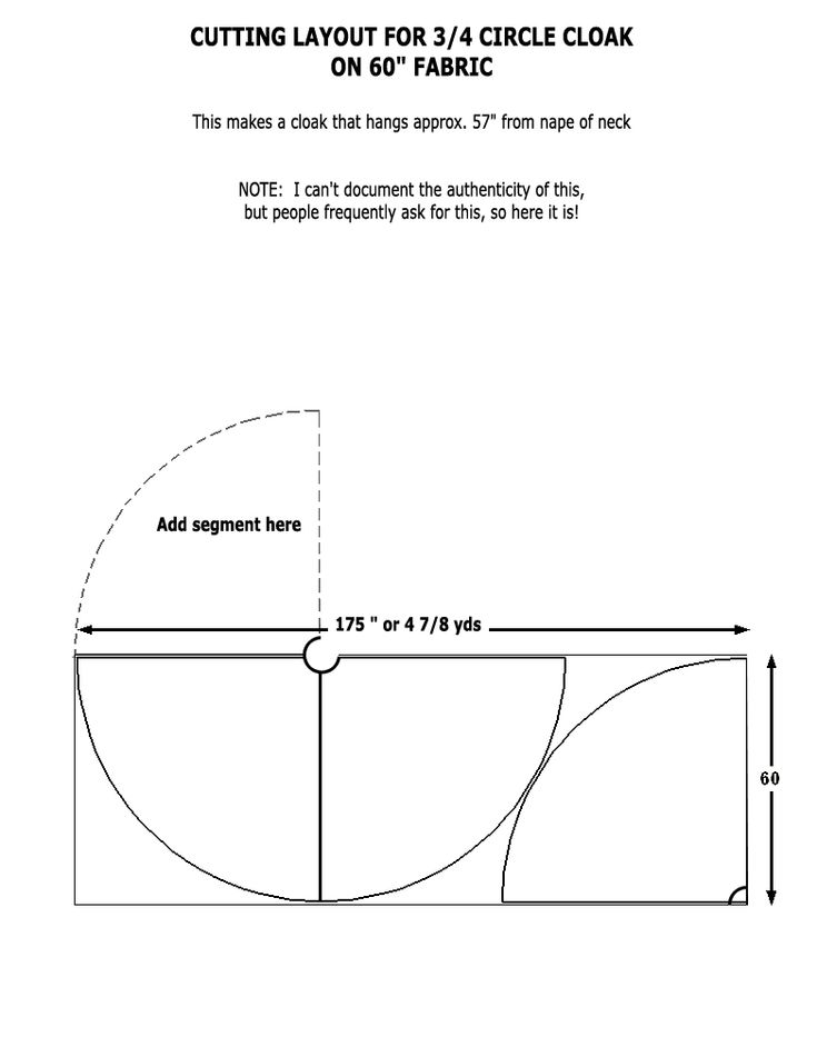 a diagram showing the cutout for a circular clack on 60 farricc