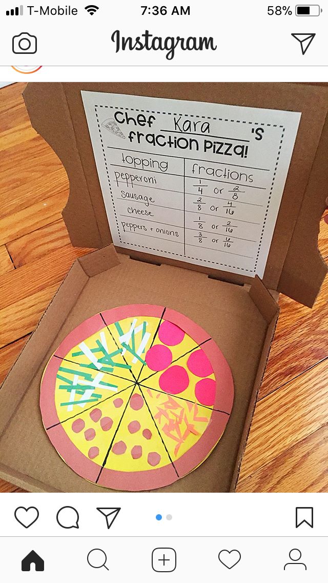 an open pizza box on the floor with instructions for how to make a pizza pie