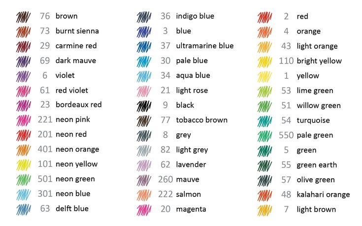 the color chart for different shades of lipstick