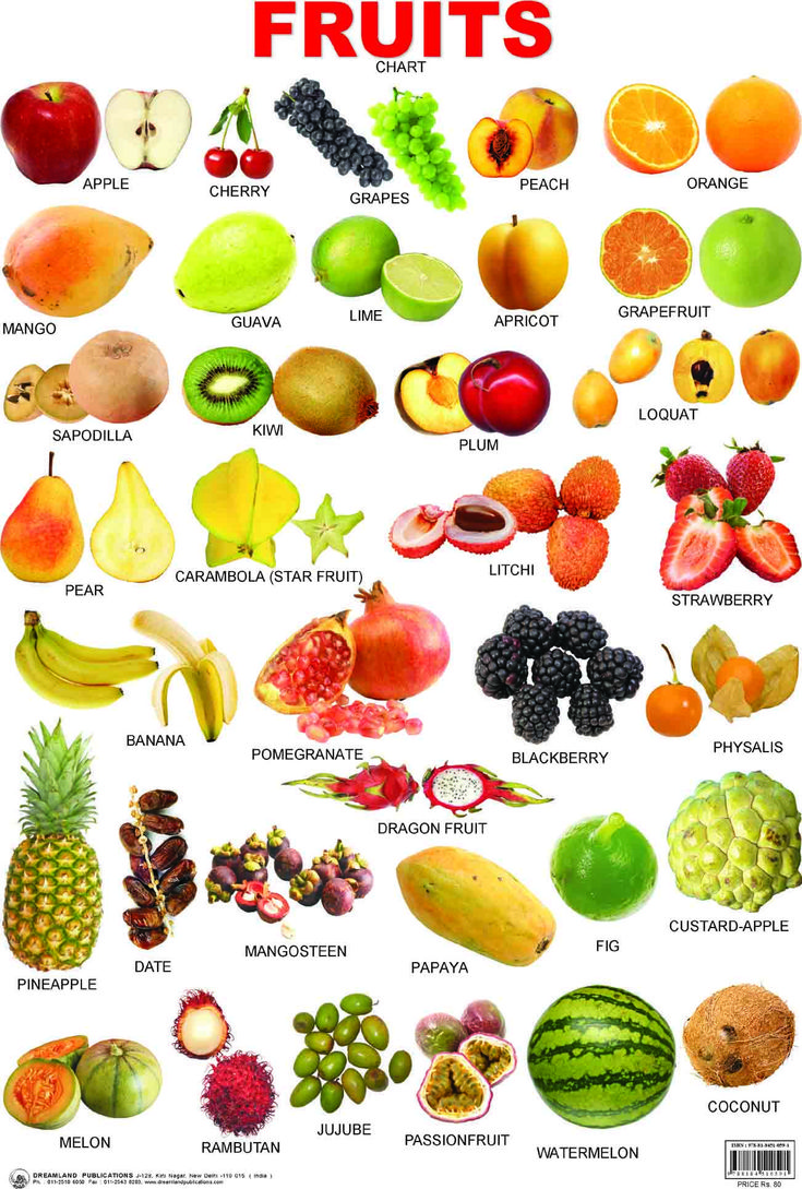 a poster with fruits and their names in red on the bottom right hand corner is an illustration of different types of fruit